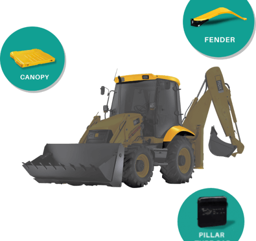 Automotive Products Suppliers